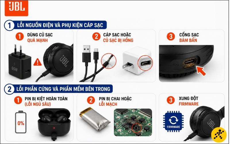 Nguyên nhân tai nghe JBL không nhận sạc Nguyên nhân tai nghe JBL không nhận sạc
