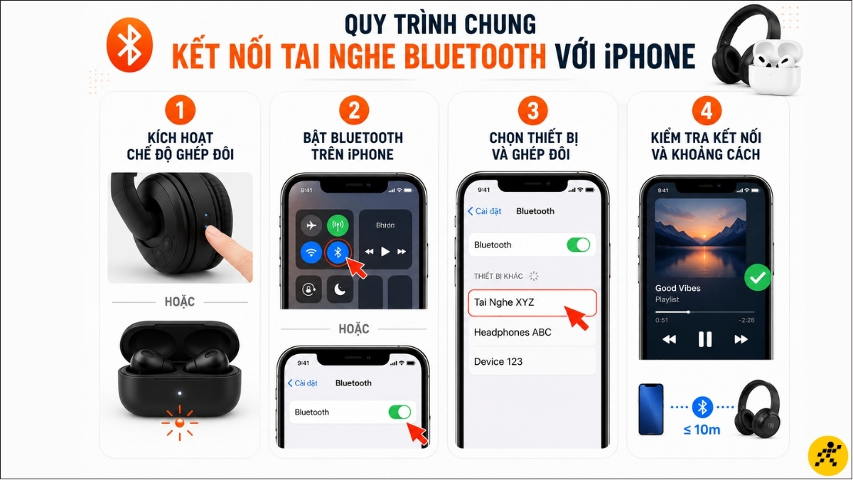 C&aacute;ch kết nối tai nghe Bluetooth với iPhone