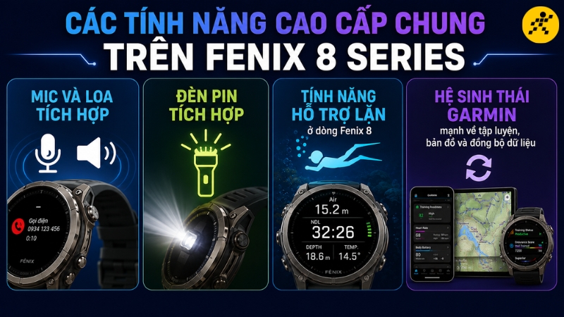 Các tính năng cao cấp đều có trên cả hai phiên bản Các tính năng cao cấp đều có trên cả hai phiên bản