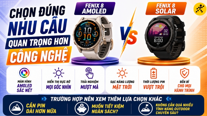 Những điều cần cân nhắc khi chọn Garmin Fenix 8 AMOLED hoặc Solar Những điều cần cân nhắc khi chọn Garmin Fenix 8 AMOLED hoặc Solar