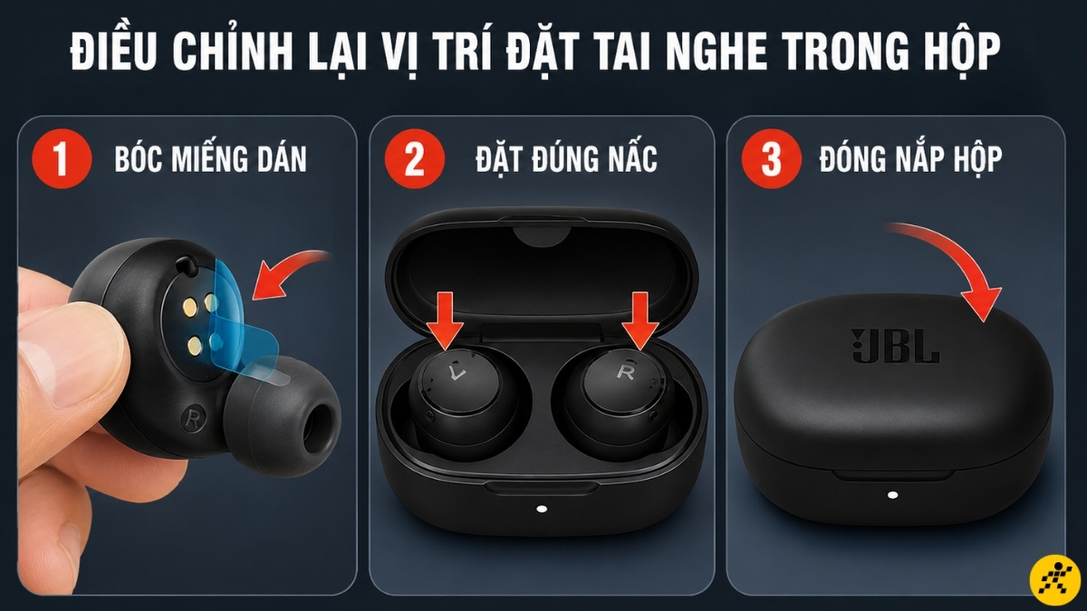 Đặt tai nghe vào đúng nấc để bám chặt vào khớp nam châm của hộp Đặt tai nghe vào đúng nấc để bám chặt vào khớp nam châm của hộp