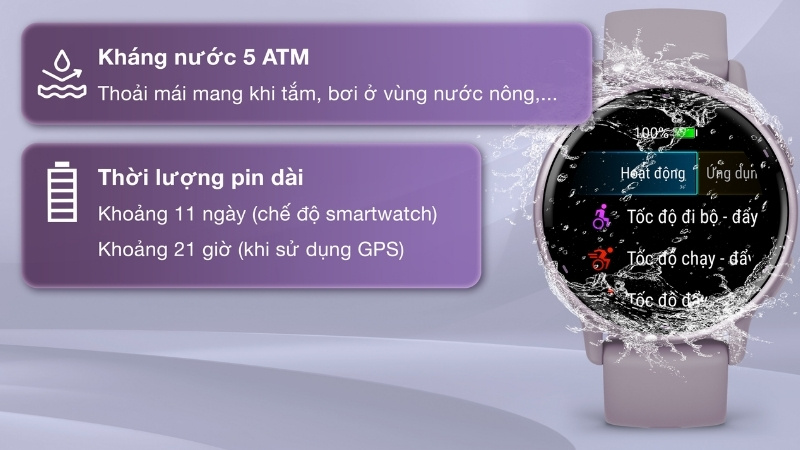 Garmin Vivoactive 5 có chu kỳ pin đạt ngưỡng 11 ngày liên tục Garmin Vivoactive 5 có chu kỳ pin đạt ngưỡng 11 ngày liên tục