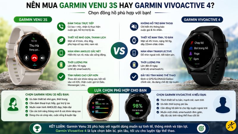 Thời lượng chu kỳ pin nguồn Thời lượng chu kỳ pin nguồn