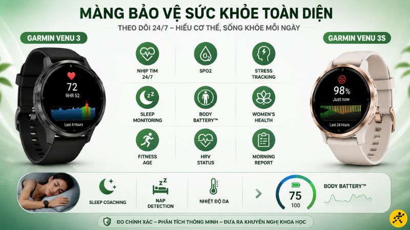 cả hai chiếc đồng hồ thông minh đều là người trợ lý đa năng cả hai chiếc đồng hồ thông minh đều là người trợ lý đa năng