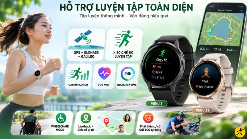 Cả hai máy đều sở hữu Ăng-ten kết nối ba hệ thống định vị GPS, GLONASS và Galileo Cả hai máy đều sở hữu Ăng-ten kết nối ba hệ thống định vị GPS, GLONASS và Galileo