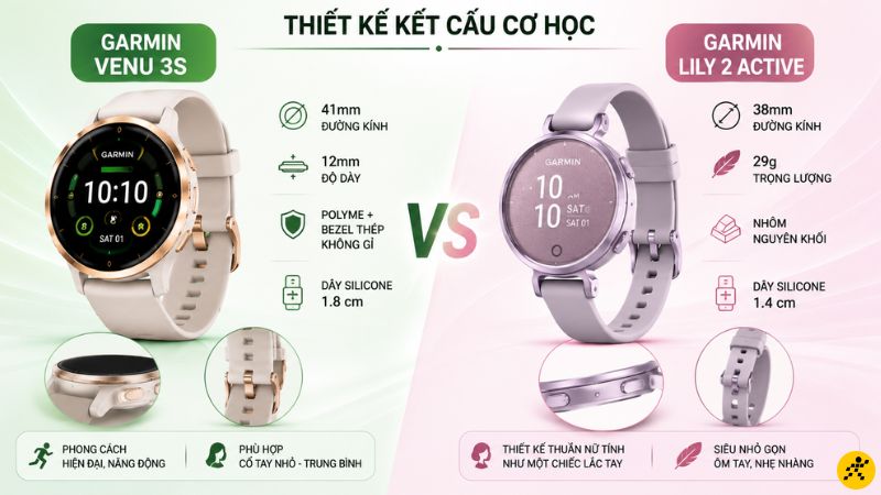 So sánh Garmin Venu 3S và Garmin Lily 2 Active So sánh Garmin Venu 3S và Garmin Lily 2 Active