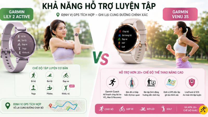 Cả hai mẫu smartwatch đều sở hữu chip Ăng-ten định vị GPS tích hợp độc lập Cả hai mẫu smartwatch đều sở hữu chip Ăng-ten định vị GPS tích hợp độc lập