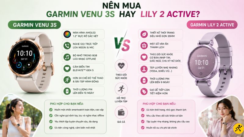 Nên mua Garmin Venu 3S hay Garmin Lily 2 Active? Nên mua Garmin Venu 3S hay Garmin Lily 2 Active?