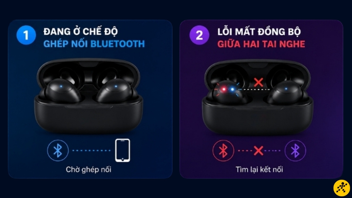 &Yacute; nghĩa t&iacute;n hiệu tai nghe Bluetooth nh&aacute;y đ&egrave;n xanh đỏ