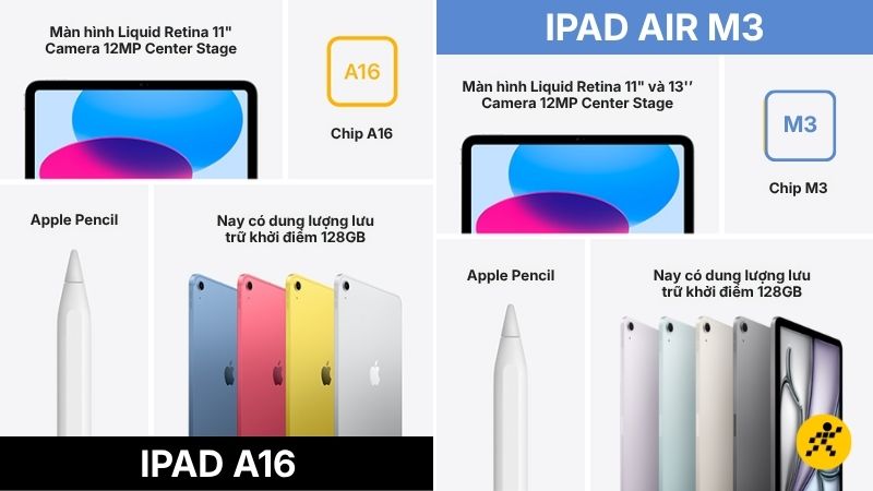 iPad Air M3 có trọng lượng nhẹ hơn iPad A16 iPad Air M3 có trọng lượng nhẹ hơn iPad A16