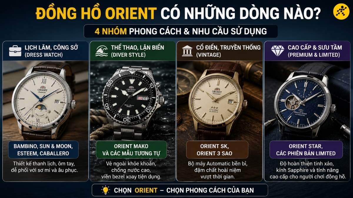 Các dòng đồng hồ Orient Các dòng đồng hồ Orient