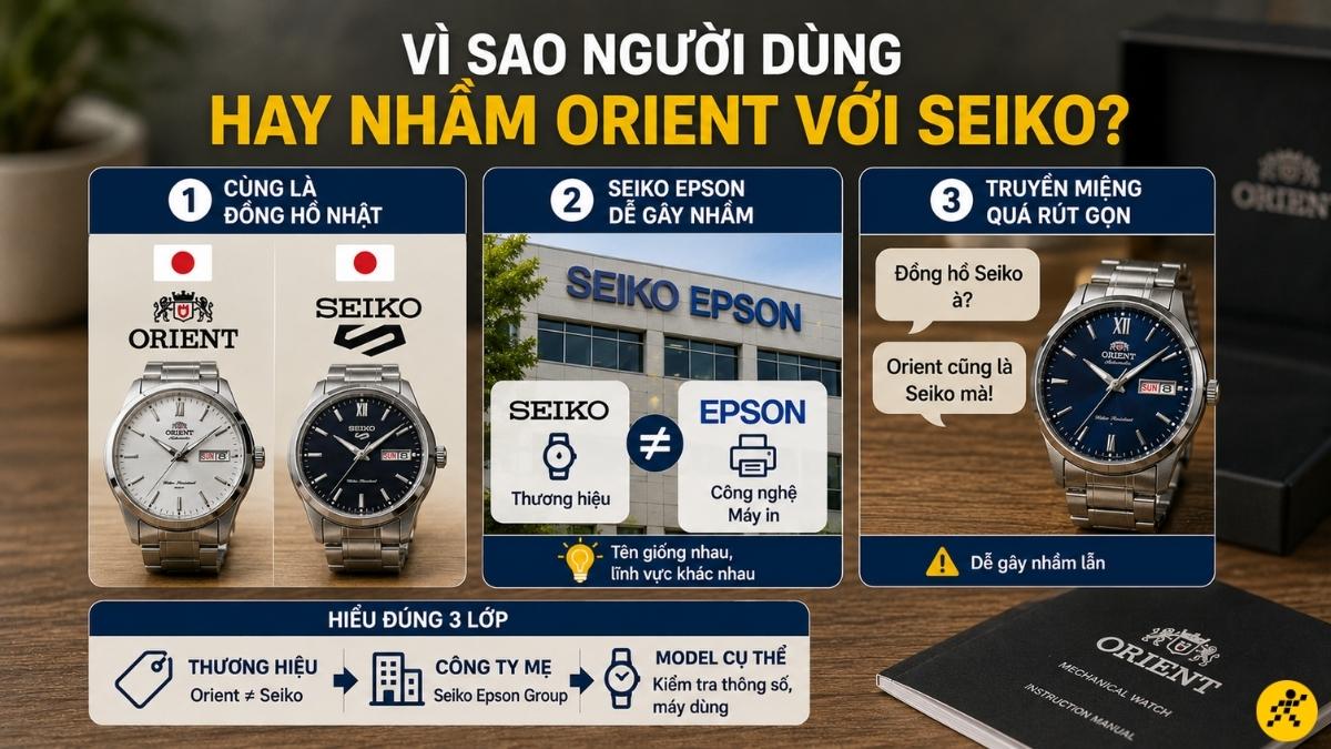 Orient với Seiko