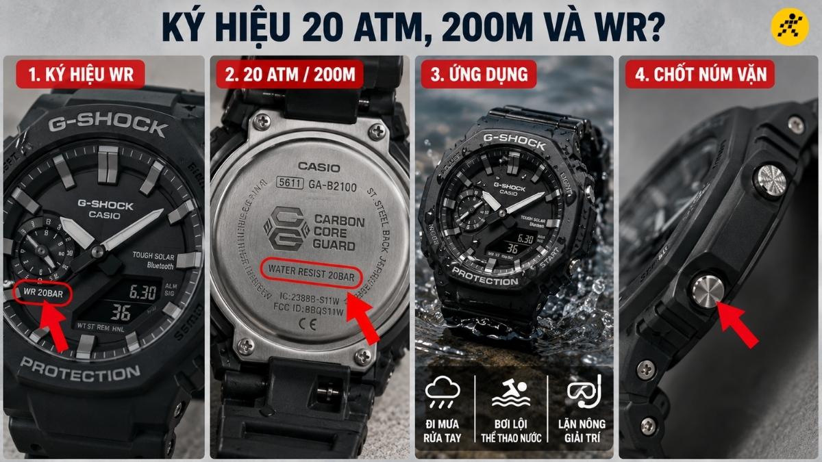 Ký hiệu 20 ATM, 200m và WR Ký hiệu 20 ATM, 200m và WR