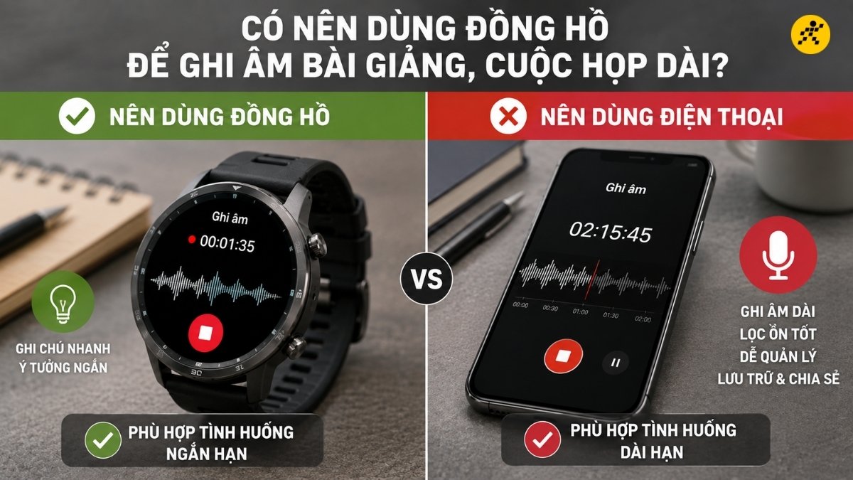 Nên dùng smartwatch hay điện thoại để ghi âm Nên dùng smartwatch hay điện thoại để ghi âm