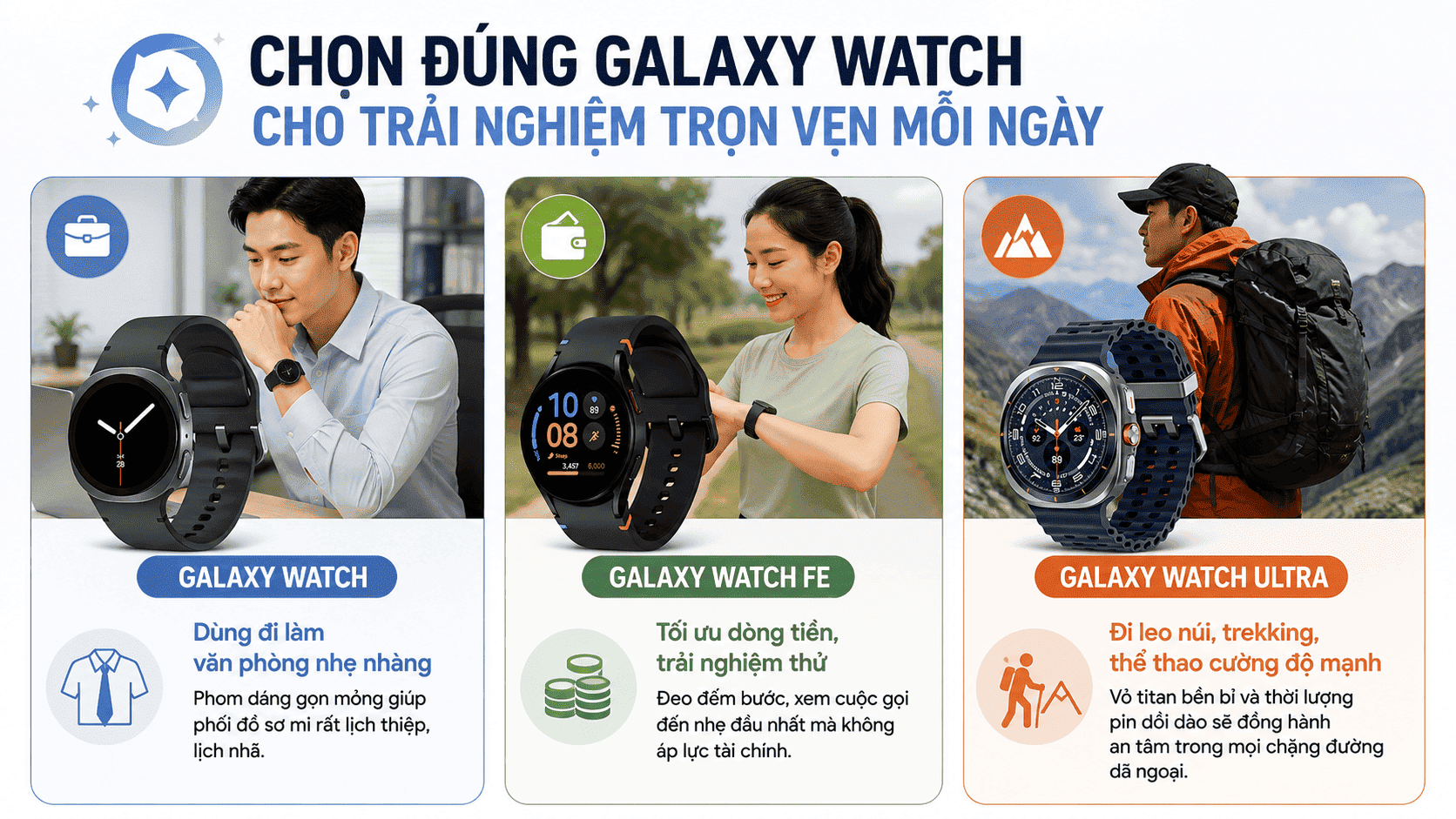 Chọn đồng hồ Samsung theo nhu cầu sử dụng Chọn đồng hồ Samsung theo nhu cầu sử dụng