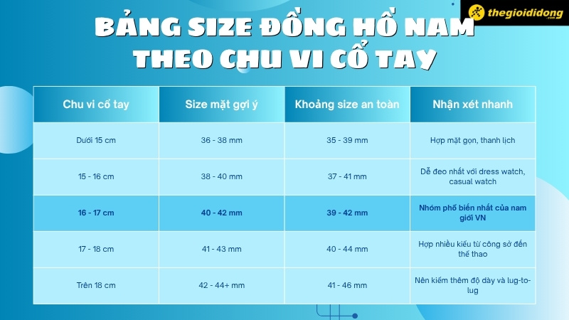 Bảng size đồng hồ nam theo chu vi cổ tay Bảng size đồng hồ nam theo chu vi cổ tay