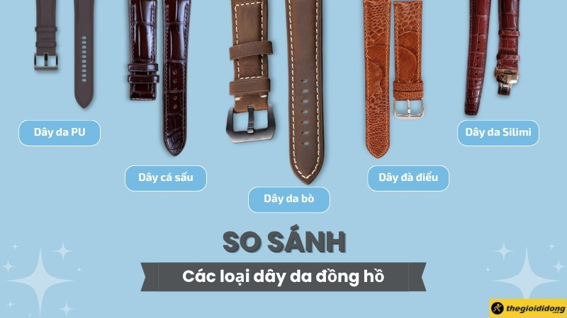 So sánh các loại dây da đồng hồ phổ biến So sánh các loại dây da đồng hồ phổ biến