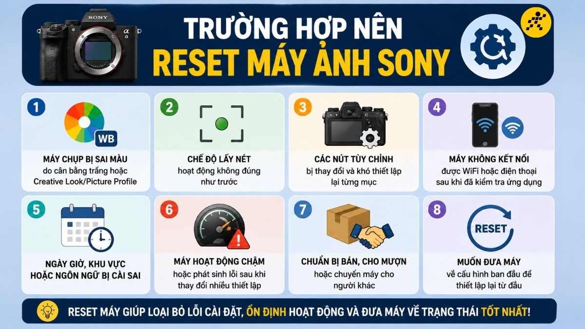 Trường hợp cần reset máy ảnh Sony Trường hợp cần reset máy ảnh Sony