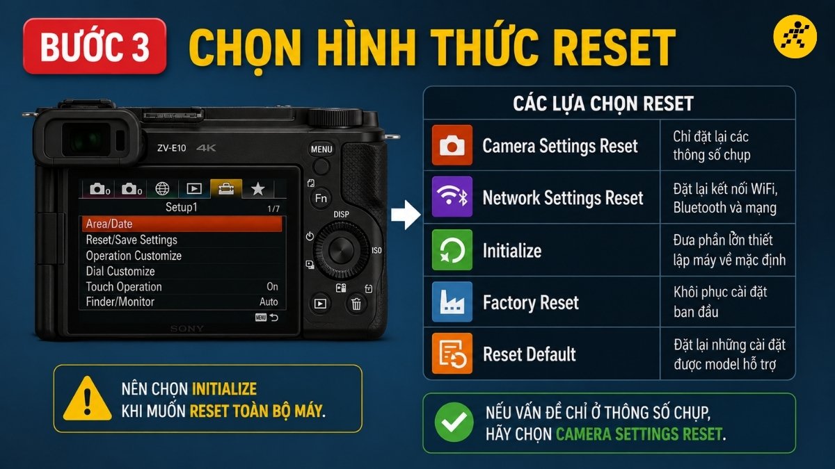 Chọn hình thức reset Chọn hình thức reset