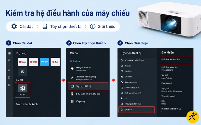Trước khi ghép nối với điện thoại cần kiểm tra hệ điều hành của máy chiếu Trước khi ghép nối với điện thoại cần kiểm tra hệ điều hành của máy chiếu