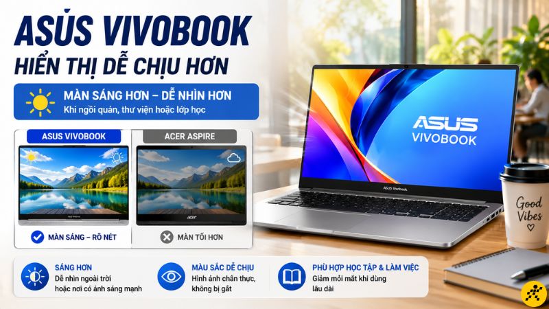 ASUS Vivobook thường cho cảm giác hiển thị dễ chịu hơn ASUS Vivobook thường cho cảm giác hiển thị dễ chịu hơn