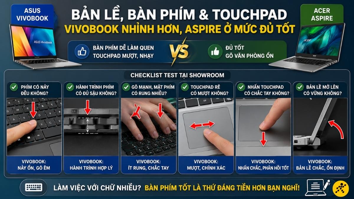 Bản lề, bàn phím và touchpad giữa 2 dòng laptop Bản lề, bàn phím và touchpad giữa 2 dòng laptop