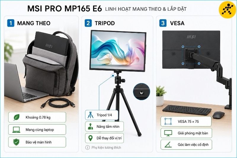 Tripod và ngàm VESA mở rộng cách bố trí MSI Pro MP165 E6 tại nhiều không gian làm việc Tripod và ngàm VESA mở rộng cách bố trí MSI Pro MP165 E6 tại nhiều không gian làm việc