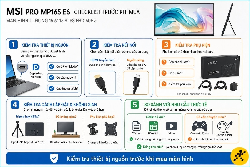 Kiểm tra cổng xuất hình, nguồn điện, phụ kiện và nhu cầu sử dụng trước khi chọn mua Kiểm tra cổng xuất hình, nguồn điện, phụ kiện và nhu cầu sử dụng trước khi chọn mua