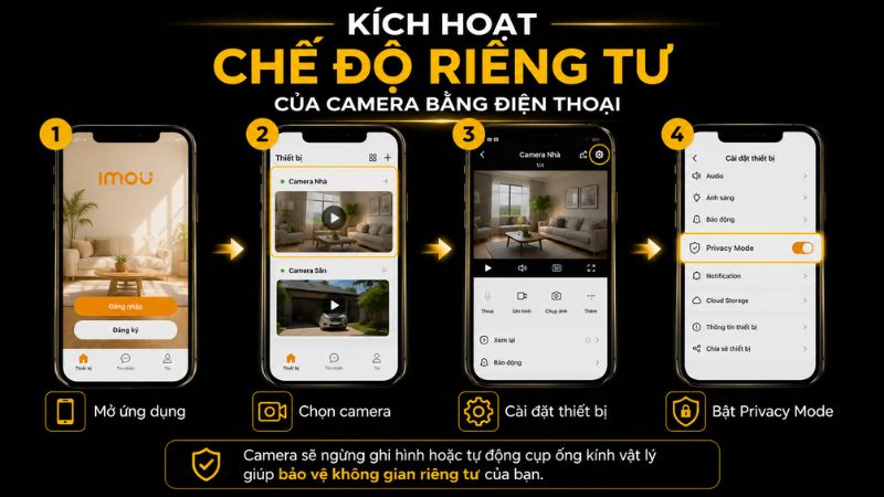 kích hoạt chế độ riêng tư kích hoạt chế độ riêng tư
