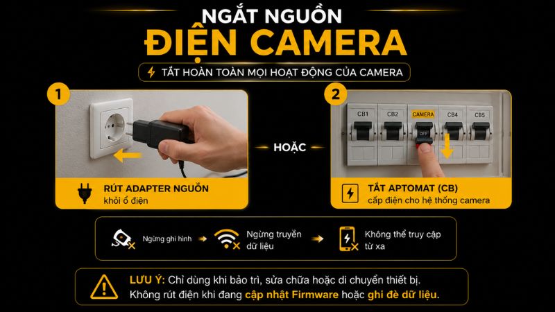 ngắt điện camera ngắt điện camera