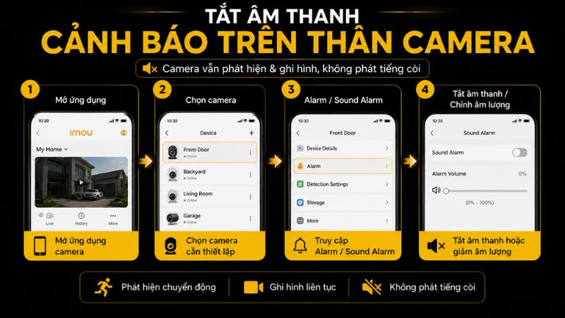 tắt mâm thanh trên camer tắt mâm thanh trên camer