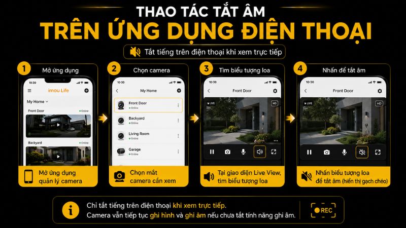 Tắt âm trên điện thoại Tắt âm trên điện thoại