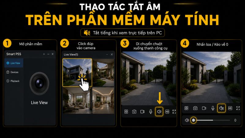 Tắt âm bằng phần mềm máy tính Tắt âm bằng phần mềm máy tính