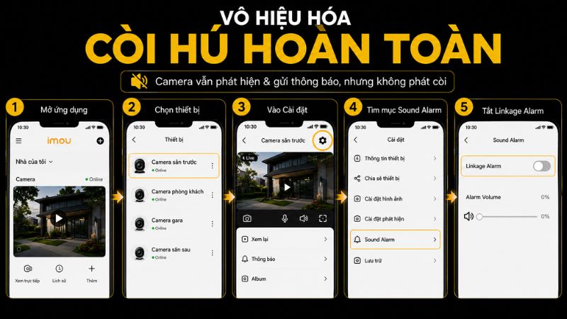 Vô hiệu hoá còi hú Vô hiệu hoá còi hú