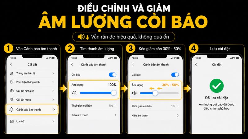 Điều chỉnh âm lượng còi báo Điều chỉnh âm lượng còi báo