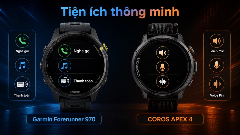 Tiện ích nghe gọi và thanh toán trên Garmin Forerunner 970 và COROS APEX 4 Tiện ích nghe gọi và thanh toán trên Garmin Forerunner 970 và COROS APEX 4