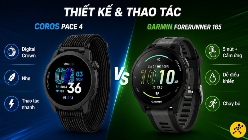 Thiết kế v&agrave; trải nghiệm sử dụng