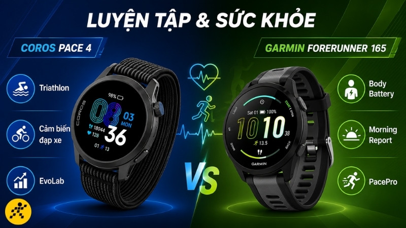 T&iacute;nh năng luyện tập v&agrave; theo d&otilde;i sức khỏe
