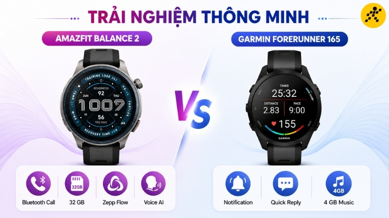 Trải nghiệm th&ocirc;ng minh