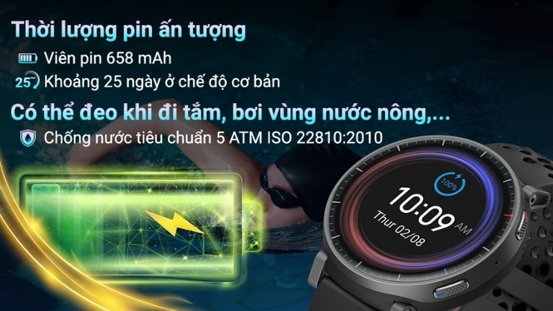 Amazfit Active Max với viên pin khủng 658 mAh đã đánh bại mọi đối thủ Amazfit Active Max với viên pin khủng 658 mAh đã đánh bại mọi đối thủ