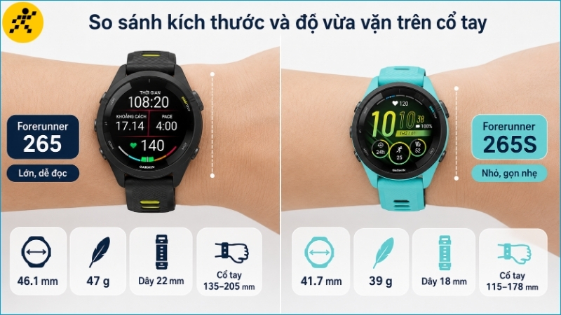 Forerunner 265 có mặt lớn và dây rộng hơn, còn Forerunner 265S ôm gọn cổ tay nhỏ Forerunner 265 có mặt lớn và dây rộng hơn, còn Forerunner 265S ôm gọn cổ tay nhỏ