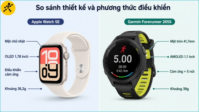 Apple Watch SE ưu tiên thao tác cảm ứng, còn Garmin Forerunner 265S kết hợp cảm ứng với 5 nút vật lý Apple Watch SE ưu tiên thao tác cảm ứng, còn Garmin Forerunner 265S kết hợp cảm ứng với 5 nút vật lý