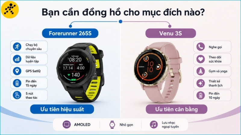 Venu 3S hỗ trợ nghe gọi trực tiếp, còn Forerunner 265S có Triathlon và nhiều công cụ luyện tập Venu 3S hỗ trợ nghe gọi trực tiếp, còn Forerunner 265S có Triathlon và nhiều công cụ luyện tập