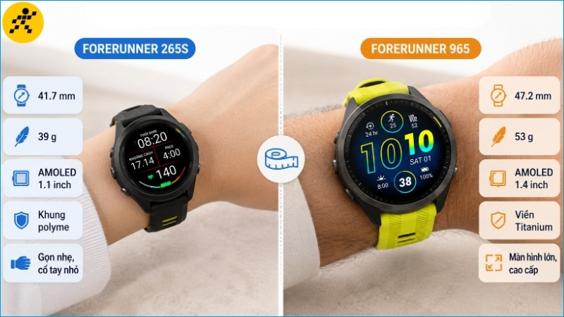 Forerunner 265S có màn hình 1,1 inch, trong khi Forerunner 965 có màn hình 1,4 inch Forerunner 265S có màn hình 1,1 inch, trong khi Forerunner 965 có màn hình 1,4 inch