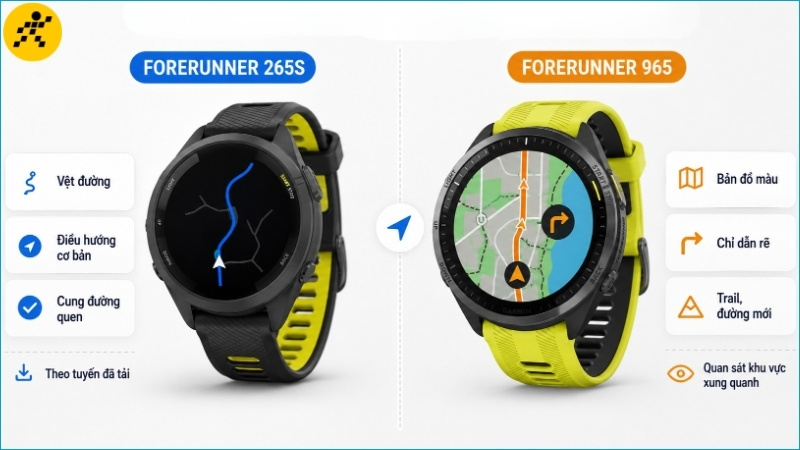 Forerunner 965 hỗ trợ bản đồ màu hiển thị trực tiếp trên đồng hồ Forerunner 965 hỗ trợ bản đồ màu hiển thị trực tiếp trên đồng hồ