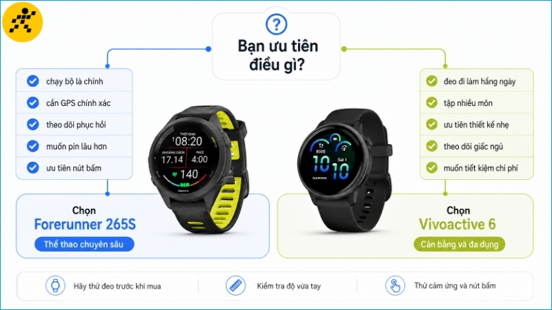 Forerunner 265S có màn hình 1,1 inch, trong khi Vivoactive 6 có màn hình 1,2 inch Forerunner 265S có màn hình 1,1 inch, trong khi Vivoactive 6 có màn hình 1,2 inch
