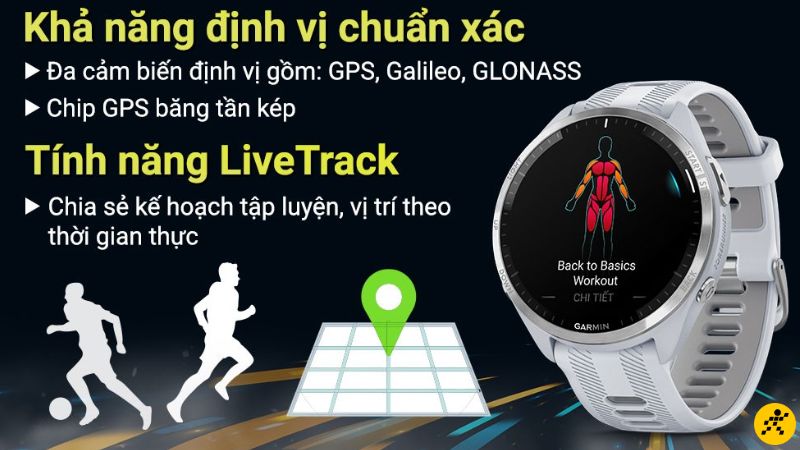 Garmin Forerunner 965 có khả năng định vị chính xác Garmin Forerunner 965 có khả năng định vị chính xác