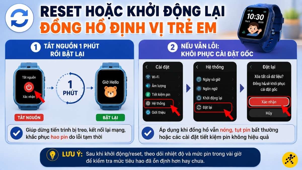 Reset hoặc khởi động lại đồng hồ Reset hoặc khởi động lại đồng hồ