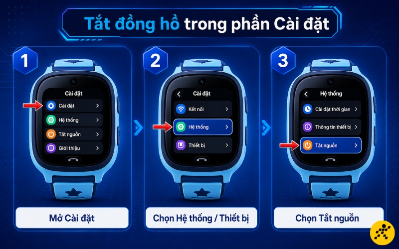 Tắt nguồn trong mục Cài đặt của đồng hồ Tắt nguồn trong mục Cài đặt của đồng hồ