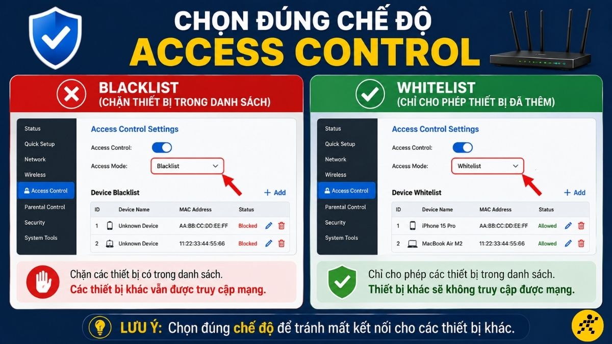 Tên menu có thể khác nhau Tên menu có thể khác nhau